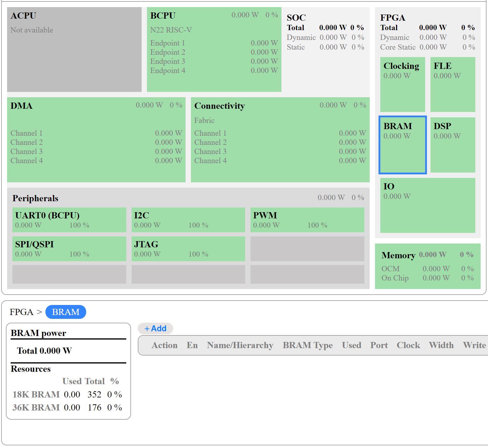 ../../_images/FPGA-figures-BRAM-BRAM_selected.JPG