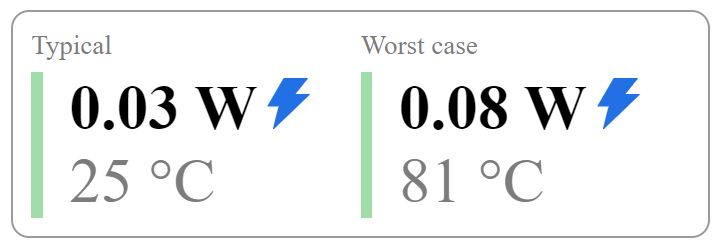 ../../_images/results-figures-Overal_Power_Typical_and_Worst.JPG